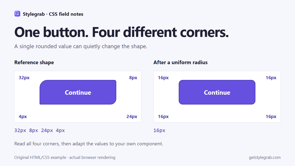 Two equal-size buttons: four asymmetric radii compared with a uniform 16px radius.